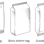 ZL420 ថង់បញ្ឈរបង្កើតម៉ាស៊ីនបិទជិត