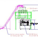 ម្សៅថង់តូចដោយស្វ័យប្រវត្តិបង្កើតការបំពេញ និងដាក់ថង់ចូលទៅក្នុងខ្សែវេចខ្ចប់ថង់ធំដែលផលិតជាមុន